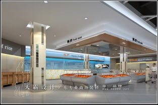 商場特產(chǎn)區(qū)與工廠裝修效果圖的設(shè)計(jì)與網(wǎng)絡(luò)技術(shù)服務(wù)