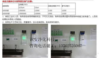 食品廠裝修設計與圖文制作 安全、高效與品牌形象的融合之道